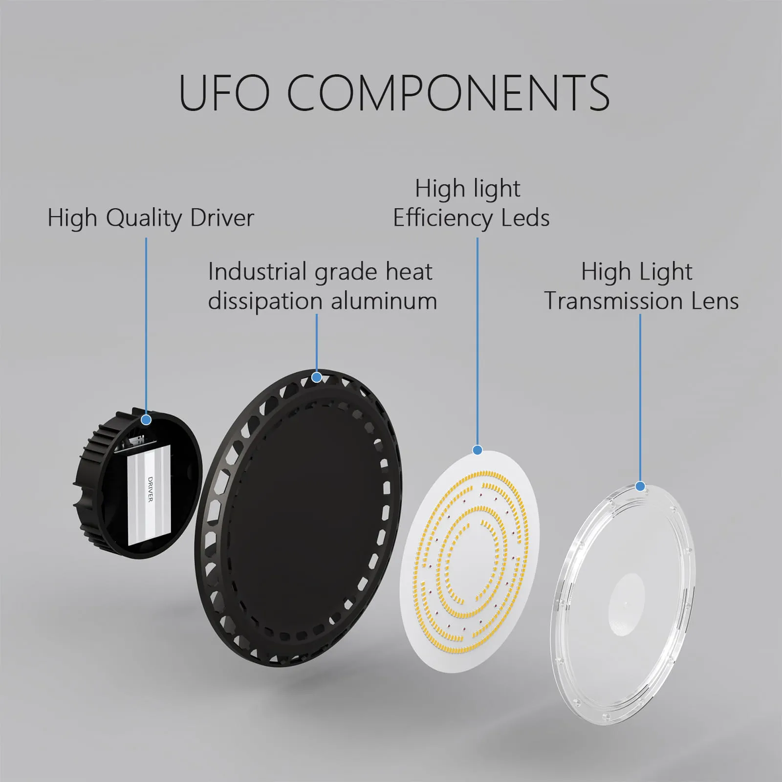 Лампа светодиодная LED UFO-ECO TRPS 300W DUAL