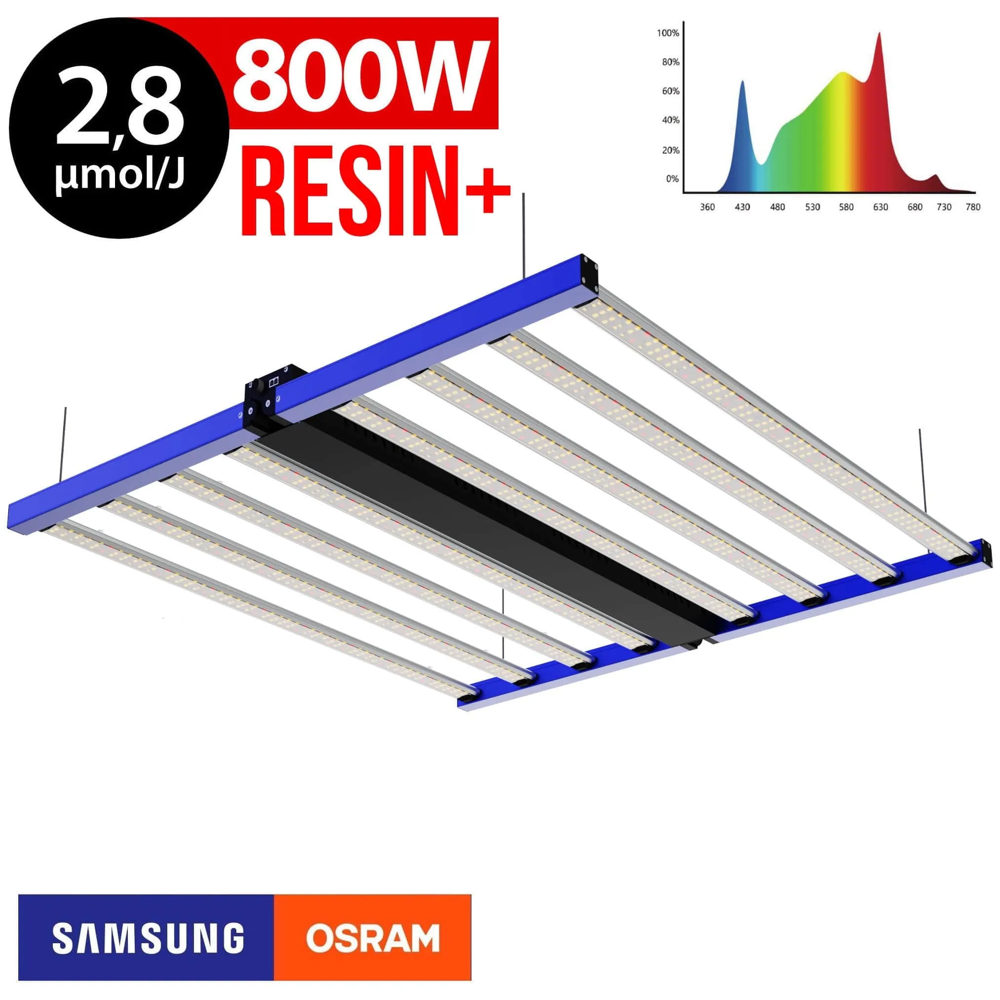 Лампа светодиодная LED AX 800W RESIN+ 2.8 µmol/J DUAL