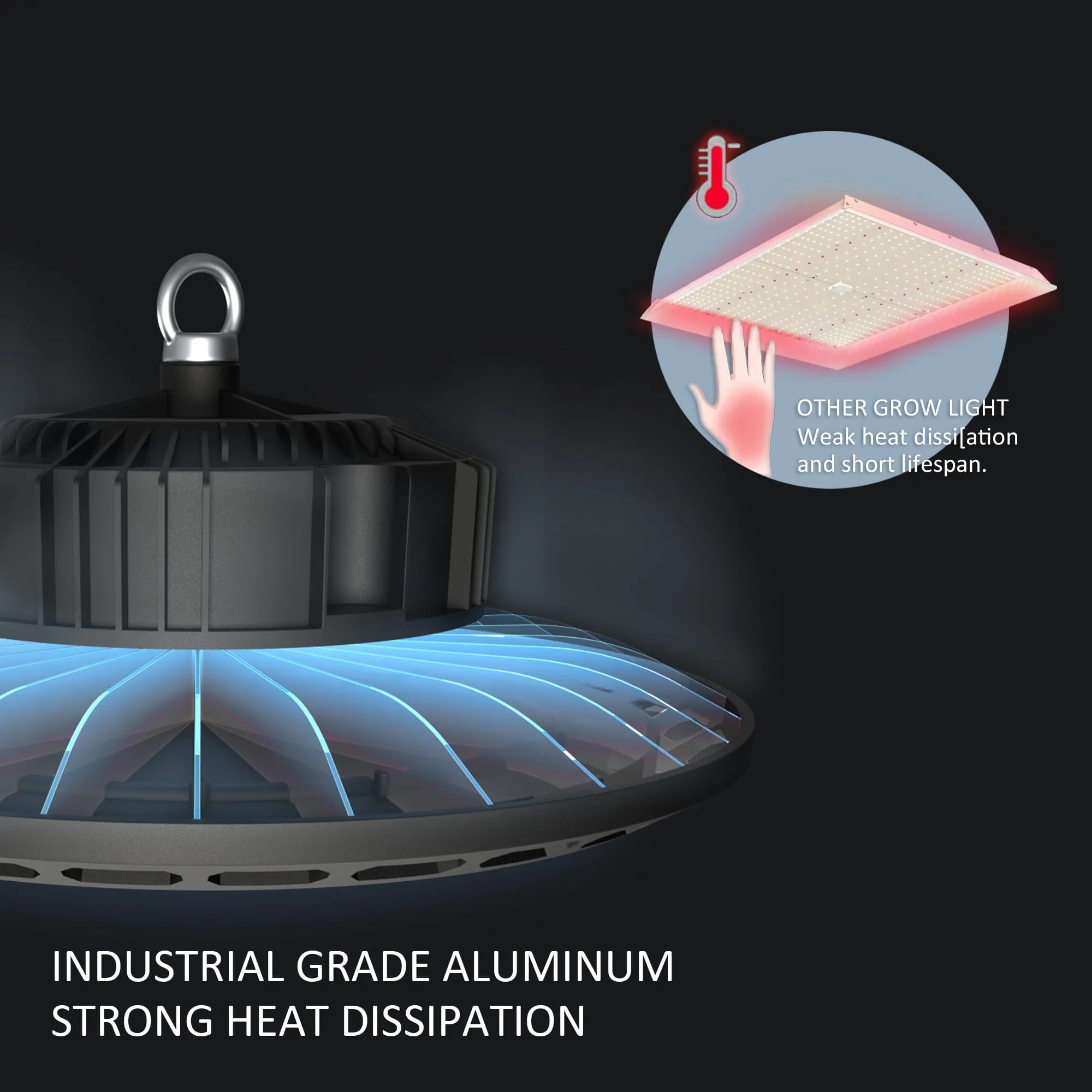 Лампа светодиодная LED UFO-ECO TRPS 300W DUAL