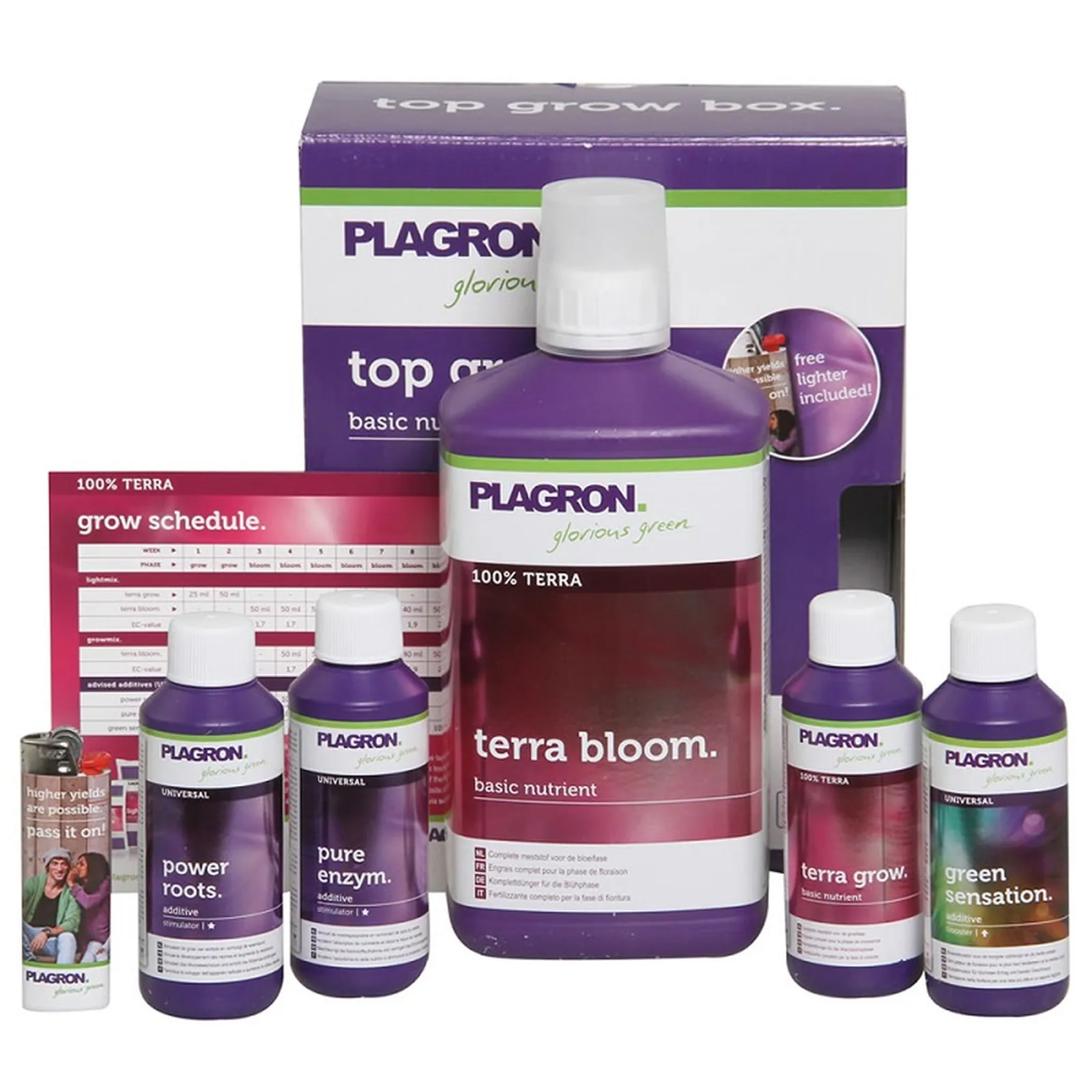 Набор Plagron Top Grow BOX, Terra 100% от магазина GrowMix