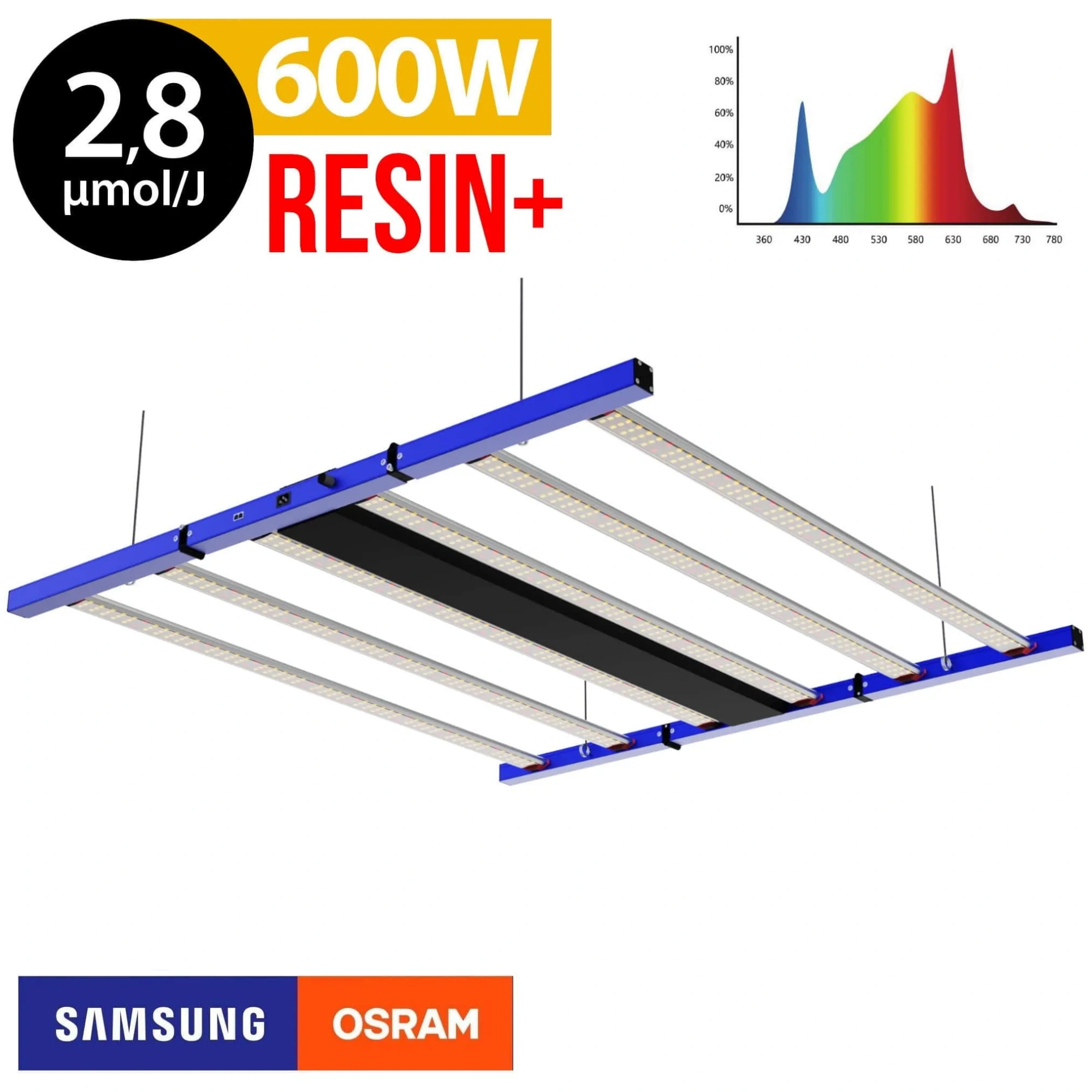 Лампа светодиодная LED AX 600W RESIN+ 2.8 µmol/J DUAL