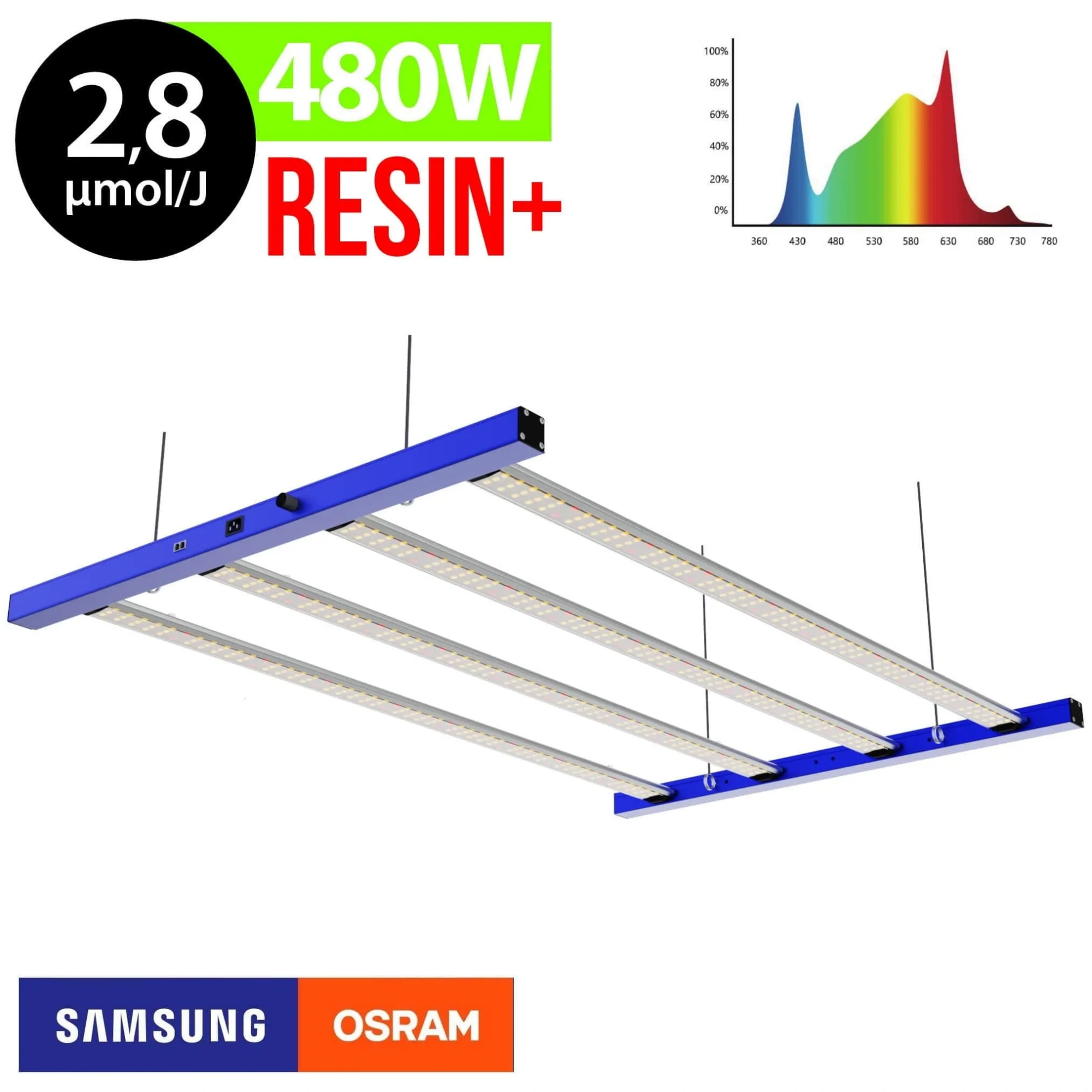 Лампа светодиодная LED AX 480W RESIN+ 2.8 µmol/J DUAL