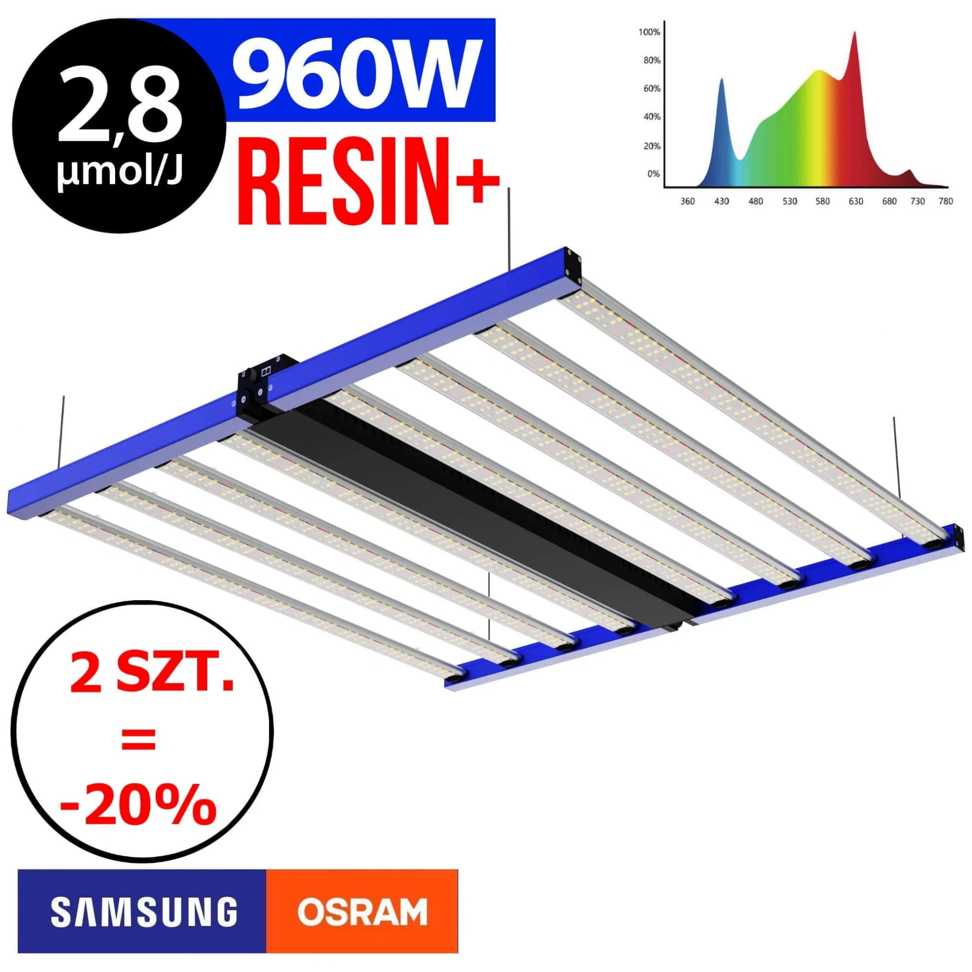 Лампа светодиодная LED AX 960W RESIN+ 2.8 µmol/J DUAL